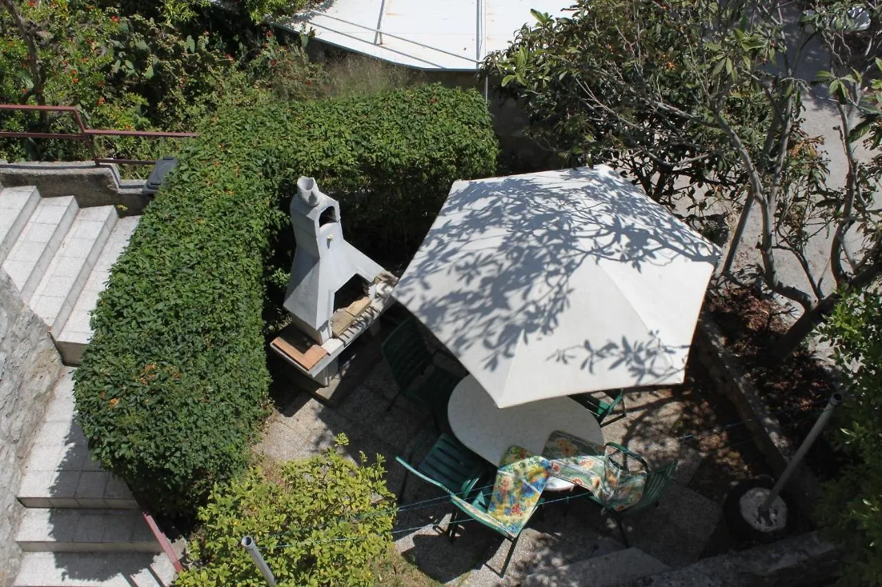 Apartments And Rooms By The Sea Mali Losinj 3*,  Croatia